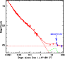 \begin{figure}
\par\includegraphics[width=8cm,clip]{Fd251_fig1.ps}
\end{figure}