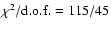 $\chi^2/\rm {d.o.f.}= 115/45$