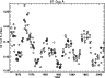 \begin{figure}
\par\includegraphics[width=8.4cm,clip]{Fe022_f1.ps}
\end{figure}