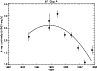 \begin{figure}
\par\includegraphics[width=8.5cm,clip]{Fe022_f4.ps}
\end{figure}