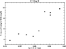 \begin{figure}
\par\includegraphics[width=8.5cm,clip]{Fe022_f8.ps}
\end{figure}