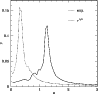 \begin{figure}
\par\includegraphics[width=8.6cm,clip]{H3869f2.ps}\end{figure}