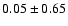 $0.05\pm0.65$
