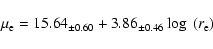 \begin{displaymath}\mu_{\rm e} = 15.64_{\pm 0.60}+3.86_{\pm 0.46} \log~(r_{\rm e})\end{displaymath}