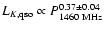 $L_{
K,\rm qso}\propto P_{\rm 1460~MHz}^{0.37\pm0.04}$