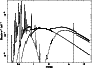 \begin{figure}
\par\resizebox{8cm}{!}{\includegraphics[clip,angle=-90]{xspec_sc1_model.ps}}
\end{figure}