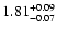 $\rm 1.81^{+0.09}_{-0.07}$