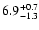$\rm 6.9^{+0.7}_{-1.3}$