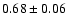 $0.68\pm0.06$