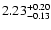 $\rm 2.23^{+0.20}_{-0.13}$