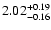 $\rm 2.02^{+0.19}_{-0.16}$