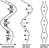 \begin{figure}
\par\includegraphics[width=8.8cm,clip]{h4254f7.eps}
\end{figure}