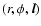 $(r, \phi , {\vec l} )$