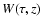 $W(\tau,z)$