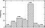 \begin{figure}
\par\includegraphics[angle=270,width=7.7cm,clip]{h4274f1.ps}\end{figure}