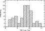 \begin{figure}
\par\includegraphics[angle=270,width=7.9cm,clip]{h4274f4.ps}\end{figure}
