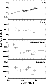 \begin{figure}
\par\includegraphics[width=8.4cm,clip]{h4279f7.eps}
\end{figure}