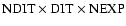 $\rm NDIT \times DIT \times NEXP$