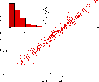 \begin{figure}
\par\includegraphics[width=8.8cm,clip]{redshift-mak-sim.ps}
\end{figure}