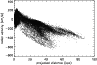 \begin{figure}
\par\resizebox{8.5cm}{!}{\includegraphics[clip]{H4396_f5.ps}}
\end{figure}