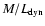 $M/L_{\rm dyn}$