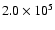 $2.0\times 10^5$