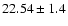 $22.54 \pm 1.4$