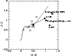 \begin{figure}
\par\resizebox{8.8cm}{!}{\includegraphics[clip]{3135.f4}}
\end{figure}