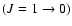 $(J=1 \rightarrow 0)$