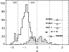 \begin{figure}
\par\resizebox{8.8cm}{!}{\includegraphics[110pt,368pt][540pt,698pt]{3251.f1.ps}}\end{figure}