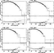 \begin{figure}
\par\resizebox{17.5cm}{17cm}{\includegraphics[120pt,295pt][535pt,590pt]
{3251.f9.ps}}\end{figure}