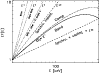\begin{figure}
\par\resizebox{8.8cm}{!}{\includegraphics[90pt, 370pt][534pt,697pt]{3251.f2.ps}}\end{figure}