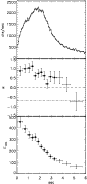 \begin{figure}
\par\resizebox{7.5cm}{!}{\includegraphics{3251.f3.ps}}\end{figure}