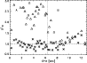 \begin{figure}
\par\resizebox{8.8cm}{!}{\includegraphics[80,367][540,704]{3251.f5.ps}}\end{figure}