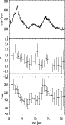 \begin{figure}
\par\resizebox{8.3cm}{16cm}{\includegraphics{3251.f8.ps}}\end{figure}