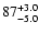$\rm 87^{+3.0}_{-5.0}$