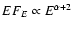 $E F_E \propto E^{\alpha
+2}$