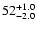 $\rm 52^{+1.0}_{-2.0}$