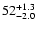 $\rm 52^{+1.3}_{-2.0}$