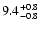 $\rm 9.4^{+0.8}_{-0.8}$
