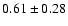 $0.61\pm 0.28$