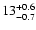 $\rm 13^{+0.6}_{-0.7}$