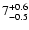 $\rm 7^{+0.6}_{-0.5}$