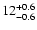 $\rm 12^{+0.6}_{-0.6}$