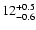 $\rm 12^{+0.5}_{-0.6}$