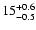 $\rm 15^{+0.6}_{-0.5}$