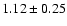 $1.12 \pm 0.25$