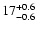 $\rm 17^{+0.6}_{-0.6}$