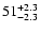$\rm 51^{+2.3}_{-2.3}$