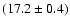 $(17.2\pm 0.4)$